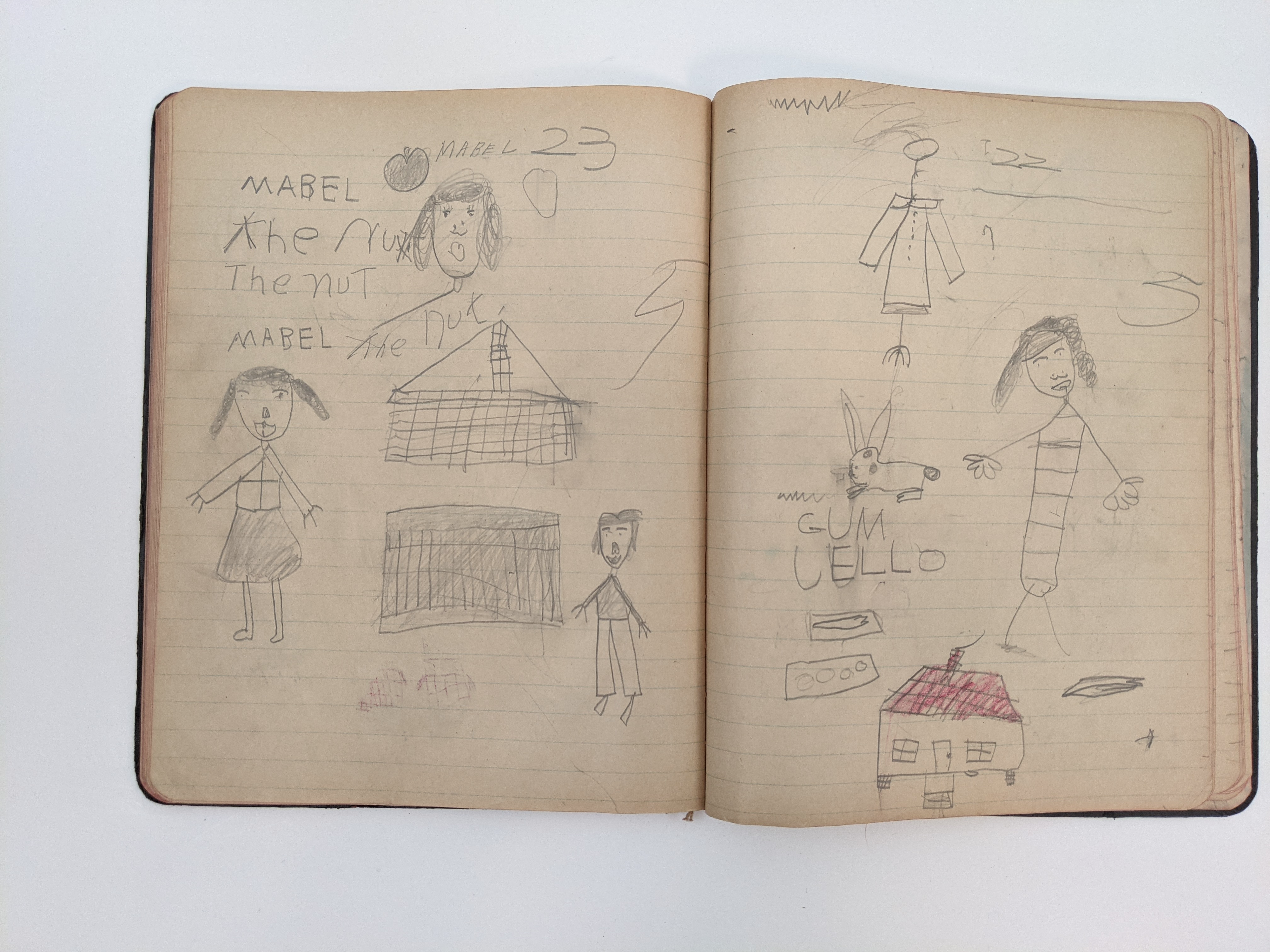 1920s Child&