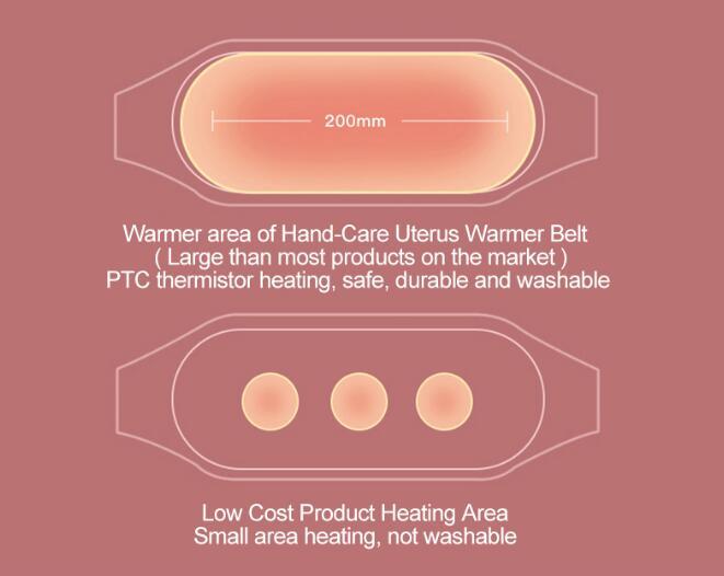 Rechargeable Relaxation Menstrual Pain Massage Belt