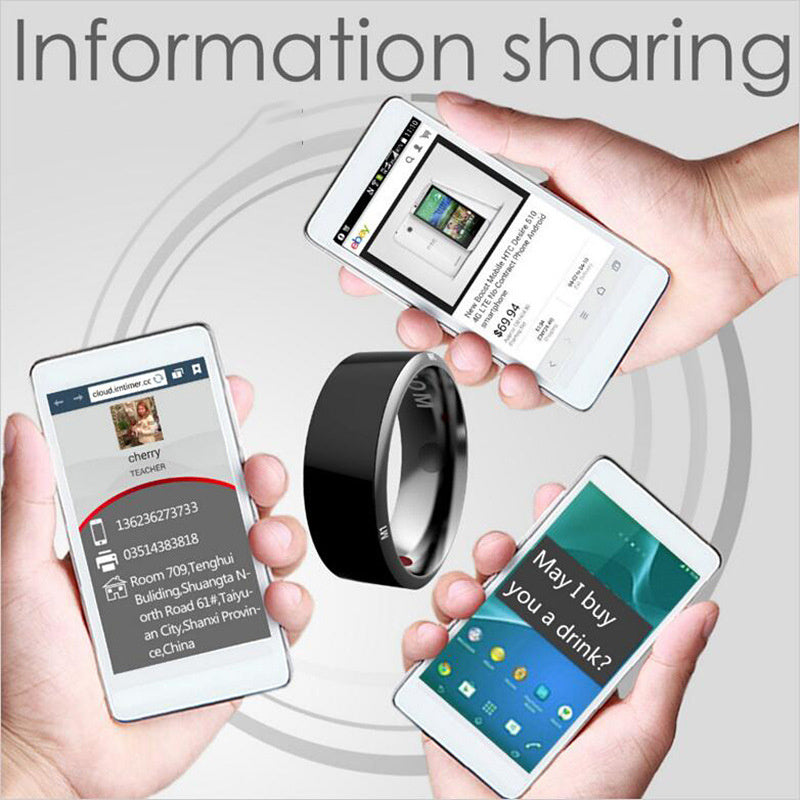 Smart Ring Wearable Multifunctional Device