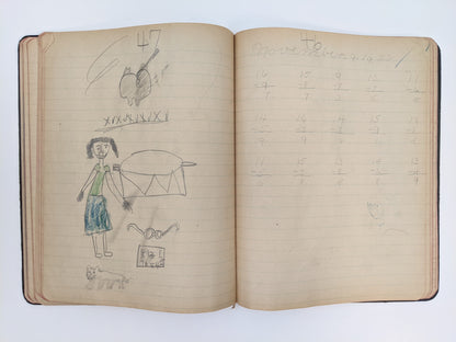 1920s Child&