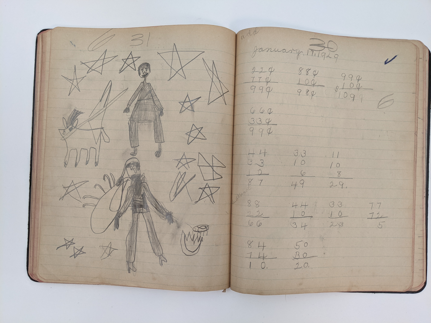 1920s Child&
