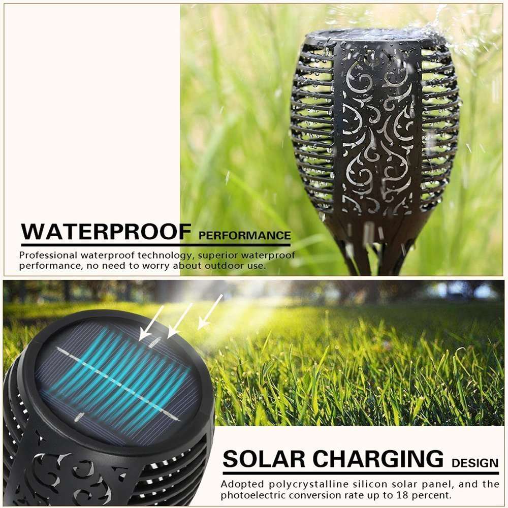 LED Waterproof Solar Torch Light - Gadgets & Gifts