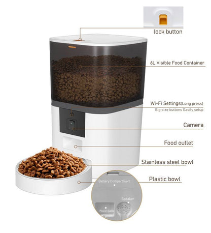 Video Camera With Adjustable Performance Pet Feeder - Gadgets &amp; Gifts